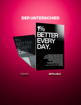 Metallbild - "1% Better Every Day"